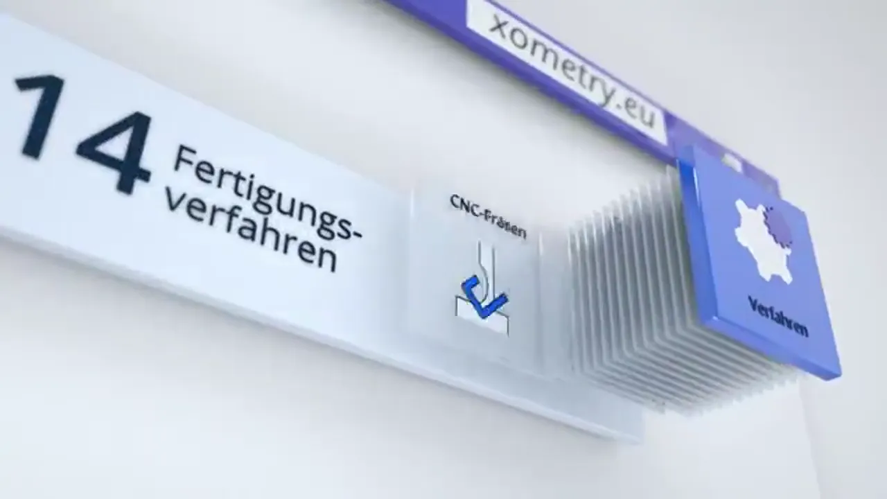 Explosionsdarstellung (Explikate Produktion)
